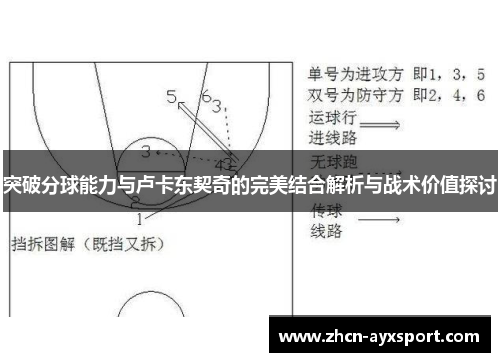 突破分球能力与卢卡东契奇的完美结合解析与战术价值探讨