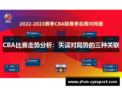 CBA比赛走势分析：失误对局势的三种关联