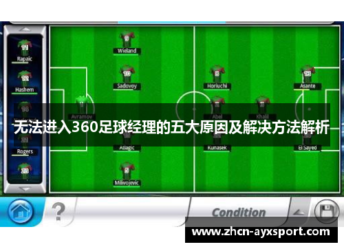 无法进入360足球经理的五大原因及解决方法解析